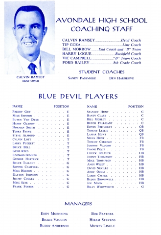 1960 Football Roster